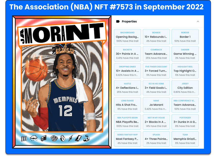 The Association (NBA) NFT #7573 in September 2022