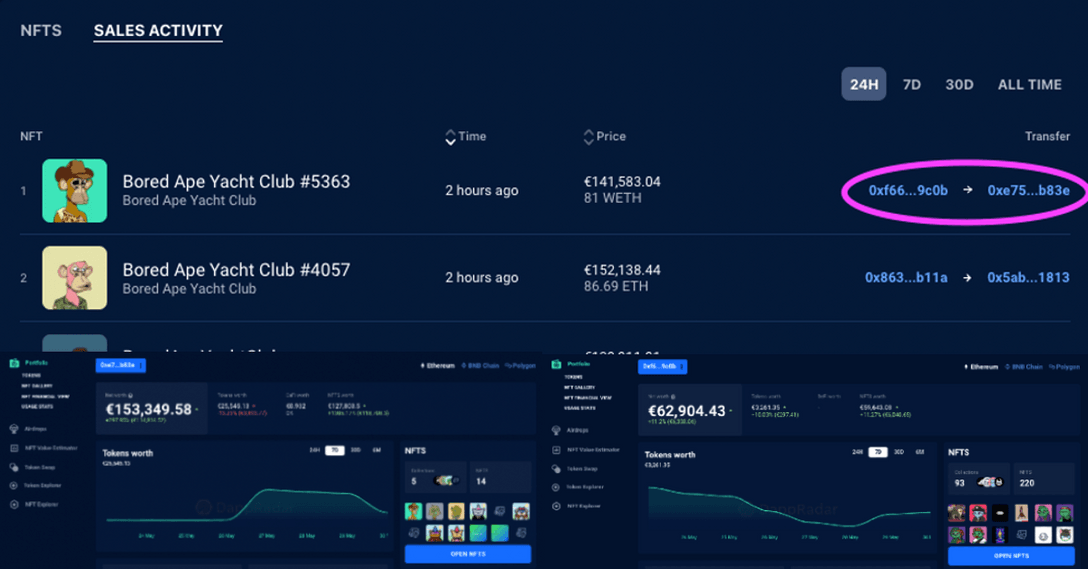 Introducing The New DappRadar NFT Collection Explorer