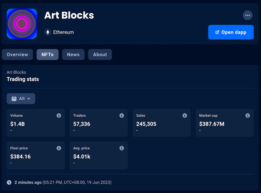 Art Blocks stats