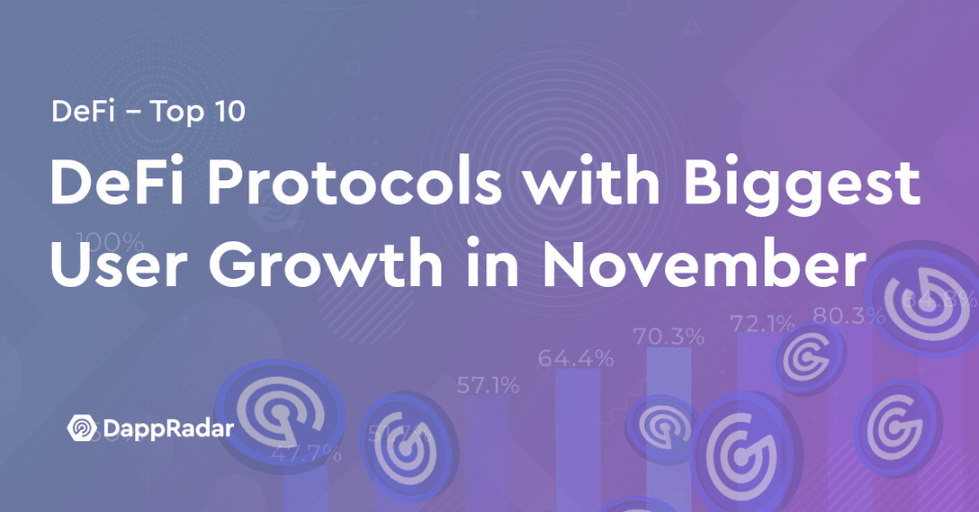 top 10 defi protocols user growth november 2021