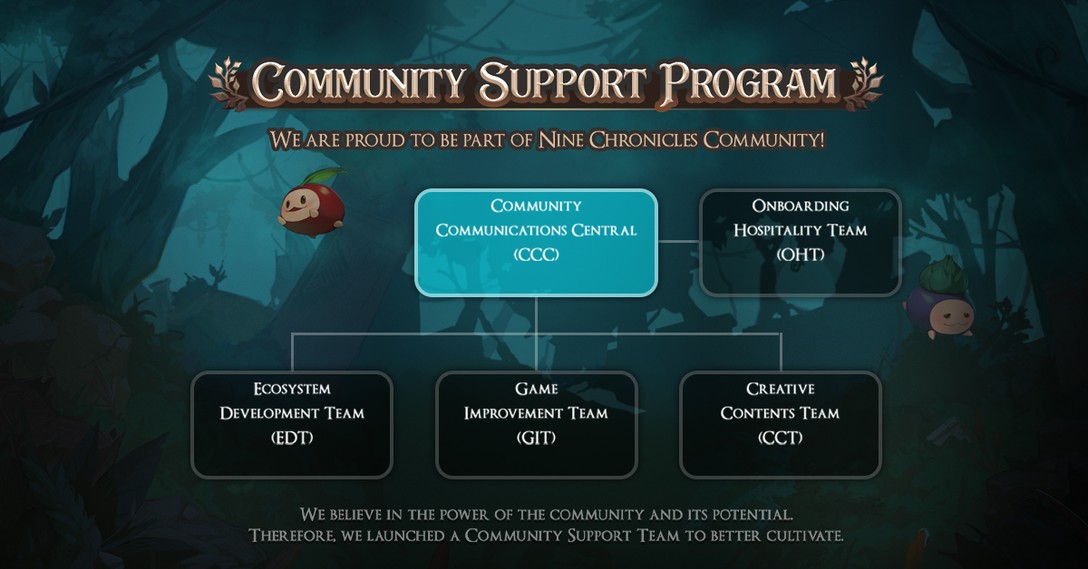 Nine Chronicles Chapter 3 Community Support Program