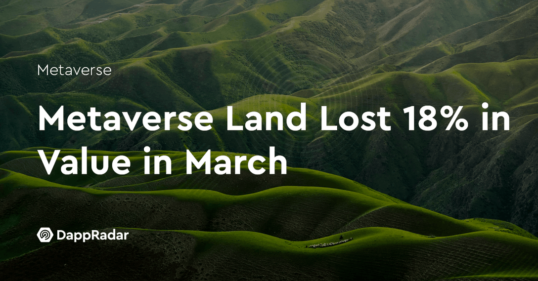 Metaverse Land Lost 18% in Value in March