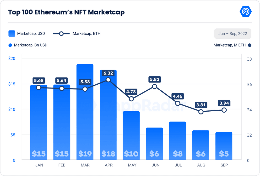 dripper.finance (DRIP) Overview - Charts, Markets, News, Discussion and  Converter