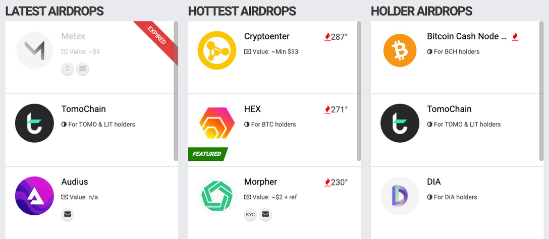 What are crypto airdrops