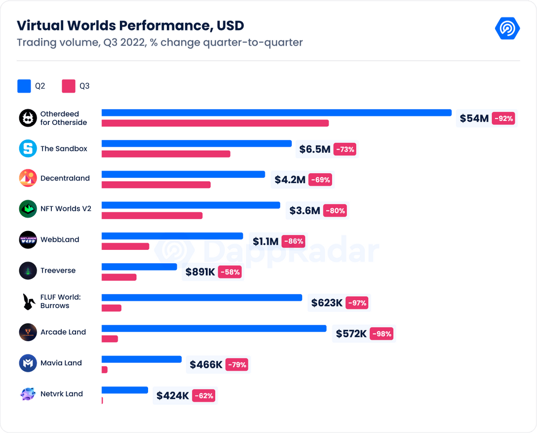Virtual_Worlds_Performance,_USD