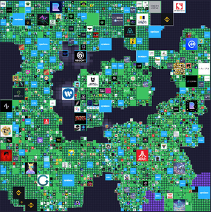 The Sandbox LAND – Valuation Report