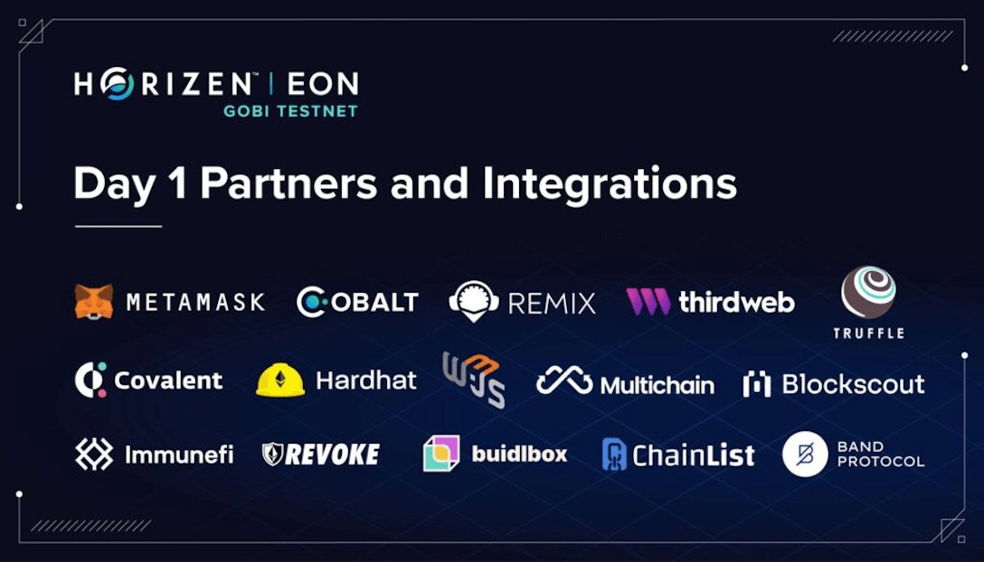 Horizen EON partners