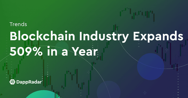 Blockchain Industry Expands 509% in a Year