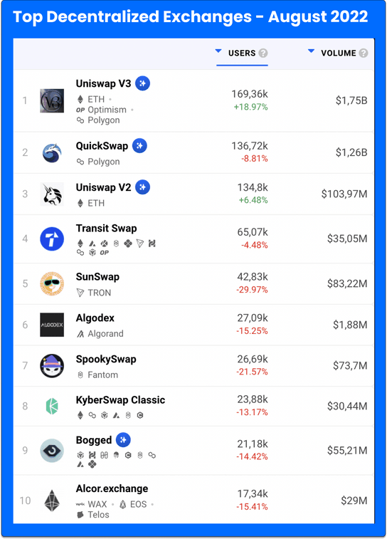 samsung exchange crypto