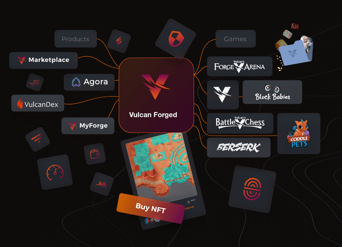 Vulcan Forged ecosystem