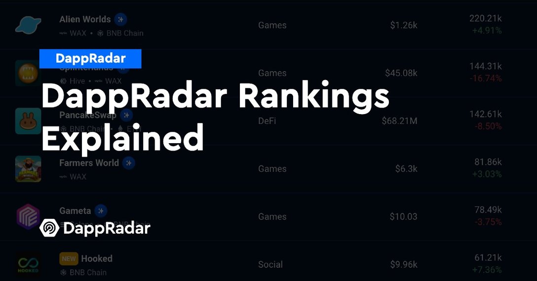 dappradar rankings explained