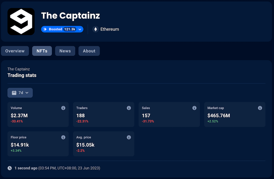 The Captainz dapp page