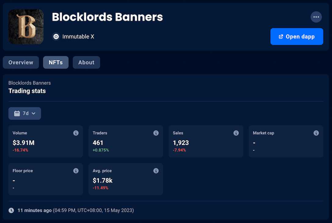 Blocklords Banners