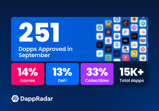 Top New Dapps On DappRadar: September 2023