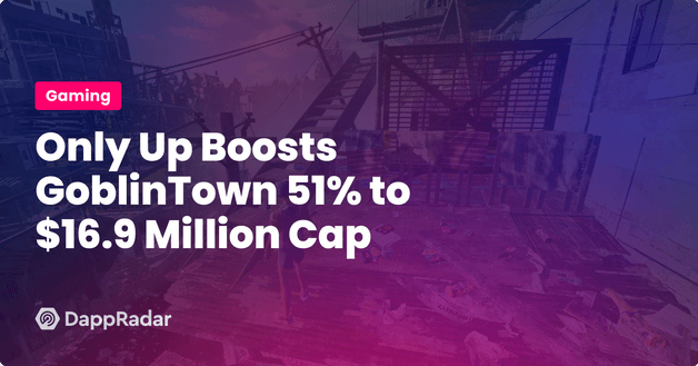Viral Game Only Up Boosts GoblinTown 51% to $16.99 Million Market Cap