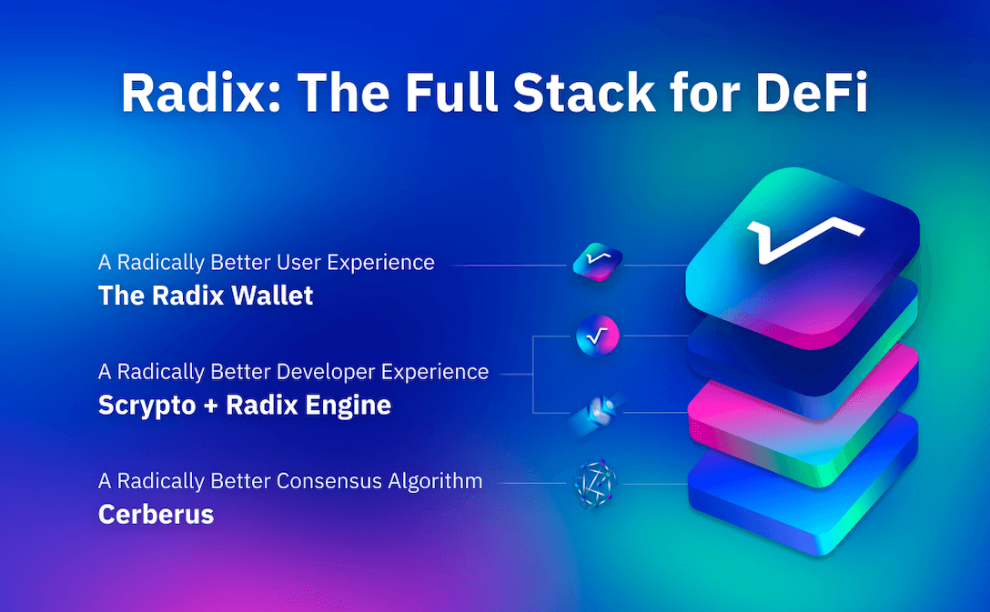 radix full stack