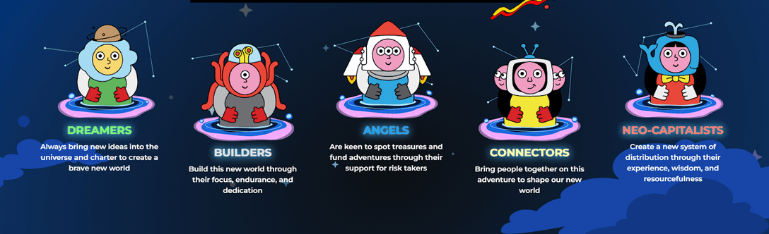 Mocaverse and the 5 archetypes of Mocas: dreamers builders angels connectors and neo-capitalists
