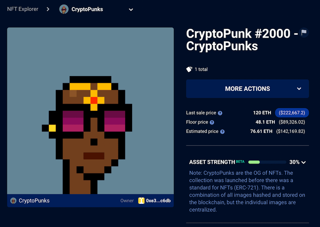 What Is A Crypto Punk