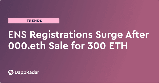 Registrations Surge for ENS Domains