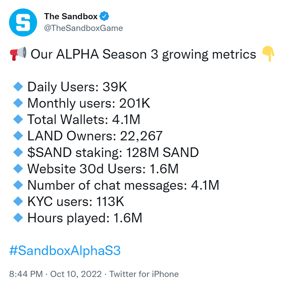 The Sandbox Alpha Season 3 Data