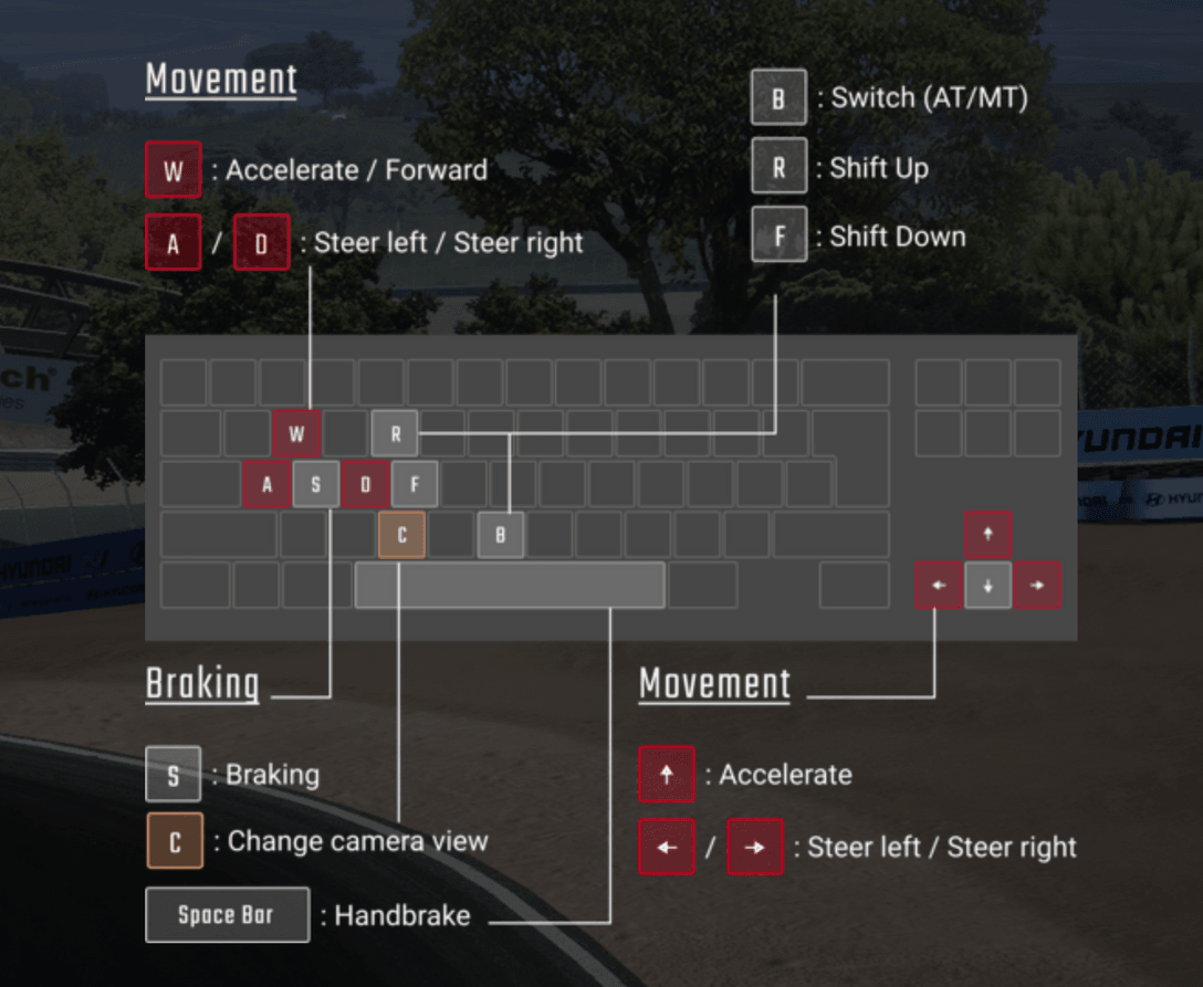 How to play REVV Racing