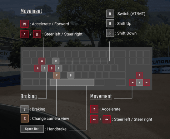 How to Play and Win: REVV Racing