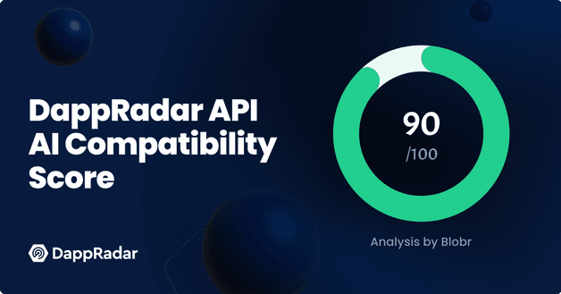 DappRadar API Blobr AI compatibility score