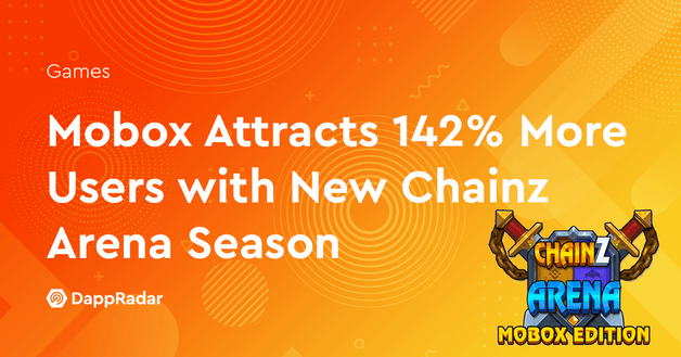 Mobox Attracts 142% More Users with New Chainz Arena Season